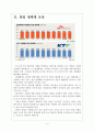 [SK텔레콤 기업분석]SK텔레콤 경영전략분석 보고서 4페이지
