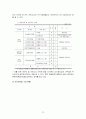 사립대학도서관일반현황 12페이지
