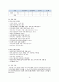 사립대학도서관일반현황 24페이지