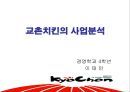 교촌치킨 사업분석 1페이지
