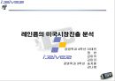 iriver 미국 시장진출분석 1페이지