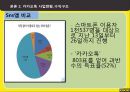 카카오톡의 성공 전략 15페이지