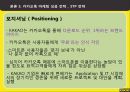 카카오톡의 성공 전략 22페이지
