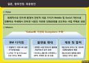 카카오톡의 성공 전략 40페이지