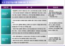 건강기능식품시장 트랜드 8페이지