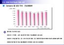 건강기능식품시장 트랜드 17페이지