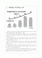 [조세피난처]조세피난처 문제의 심각성과 해결방안(조세회피,역외탈세,페이퍼컴퍼니) 보고서 3페이지