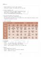 2013년 1학기 직업진로설계 기말시험 핵심체크 2페이지