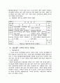 현대인의 건강을 저해하는 요인 중 술이 건강에 미치는 요인  3페이지