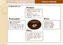 카페베네(Caffe bene) 마케팅.ppt 7페이지