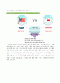 제1강 경제와 경제학 6페이지