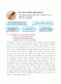 제3강 수요공급모형의 응용 12페이지