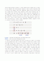 제10강 장기실물경제 2페이지