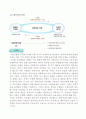 제10강 장기실물경제 4페이지