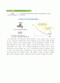 제7강 불완전경쟁시장 4페이지