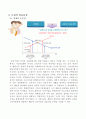 제7강 불완전경쟁시장 13페이지