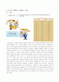 제7강 불완전경쟁시장 19페이지