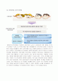 제7강 불완전경쟁시장 23페이지