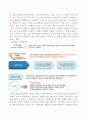 제5강 공공부문과 경제이론 2페이지