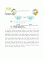 제5강 공공부문과 경제이론 10페이지