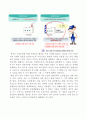 제5강 공공부문과 경제이론 15페이지