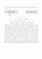 제9강 국민소득과 물가 17페이지