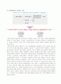 제9강 국민소득과 물가 18페이지