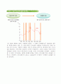 제13강 총수요와 총공급 3페이지