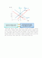 제13강 총수요와 총공급 13페이지