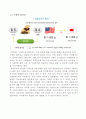 제12강 개방거시경제모형 7페이지