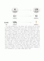제11강 화폐와 물가 10페이지