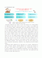 제11강 화폐와 물가 27페이지