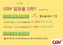 CGV Service Marketing CGV 마케팅 전략 (STP분석 4P분석 SWOT분석 등 여러 분석조사자료).ppt 8페이지