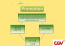 CGV Service Marketing CGV 마케팅 전략 (STP분석 4P분석 SWOT분석 등 여러 분석조사자료).ppt 12페이지