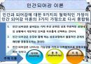 로즈마리 파시 Rosemarie Rizzo Parse ‘Human becoming’.ppt 14페이지