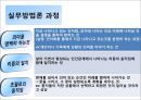 로즈마리 파시 Rosemarie Rizzo Parse ‘Human becoming’.ppt 28페이지