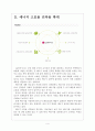 [LG하우시스 기업분석]LG하우시스 경영전략분석 보고서 4페이지