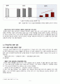 [산업경영의 이해] 조선산업 - STX 조선해양 기업조사 (기업분석,조선산업정의,국내외적발전과정,국제적위상,향후전망,마케팅,STP,4P전략,물류체계 분석) 7페이지