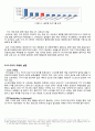 [산업경영의 이해] 조선산업 - STX 조선해양 기업조사 (기업분석,조선산업정의,국내외적발전과정,국제적위상,향후전망,마케팅,STP,4P전략,물류체계 분석) 15페이지