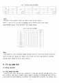 [산업경영의 이해] 조선산업 - STX 조선해양 기업조사 (기업분석,조선산업정의,국내외적발전과정,국제적위상,향후전망,마케팅,STP,4P전략,물류체계 분석) 19페이지
