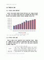 [산업경영의 이해] 음식료산업 -  동아원기업조사 (기업분석,음식료,밀산업정의,국내외적발전과정,국제적위상,향후전망,마케팅,STP,4P전략,물류체계 분석) 8페이지
