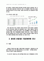[산업경영의 이해] 음식료산업 -  동아원기업조사 (기업분석,음식료,밀산업정의,국내외적발전과정,국제적위상,향후전망,마케팅,STP,4P전략,물류체계 분석) 14페이지