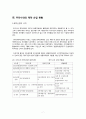 [산업경영의 이해] 제약산업 조사 - 유한양행 기업 (기업분석,의약품,의약품산업정의,국내외적발전과정,국제적위상,향후전망,마케팅,STP,4P전략,물류체계 분석) 7페이지
