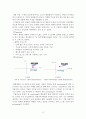 [산업경영의 이해] 통신기기산업 - 팬택기업조사 (기업분석,휴대폰,통신기기산업정의,국내외적발전과정,국제적위상,향후전망,마케팅,STP,4P전략,물류체계 분석) 13페이지