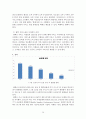 [산업경영의 이해] 통신기기산업 - 팬택기업조사 (기업분석,휴대폰,통신기기산업정의,국내외적발전과정,국제적위상,향후전망,마케팅,STP,4P전략,물류체계 분석) 29페이지
