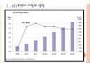 [3D프린터] 3D프린터 시장의 성장과 사회적인 영향 PPT자료 3페이지