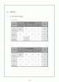 경도(로크웰) 실험보고서 10페이지