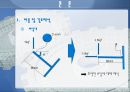(기계설계) - 건조대 설계.ppt 11페이지