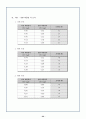 비틀림 실험보고서 23페이지