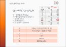 냉장고 설계.ppt 7페이지